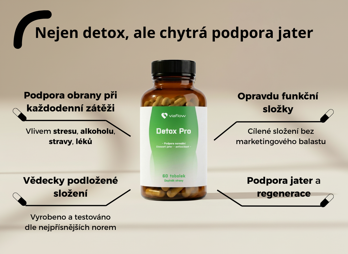DetoxPro KV